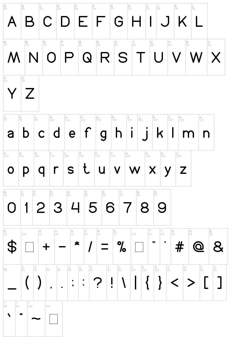 Proffesional Edition font map